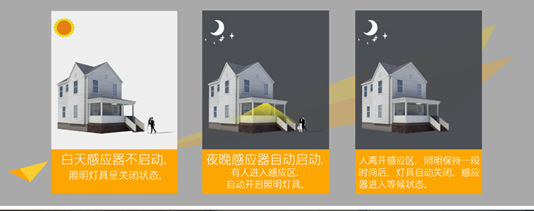 歐切斯贈(zèng)送樣品