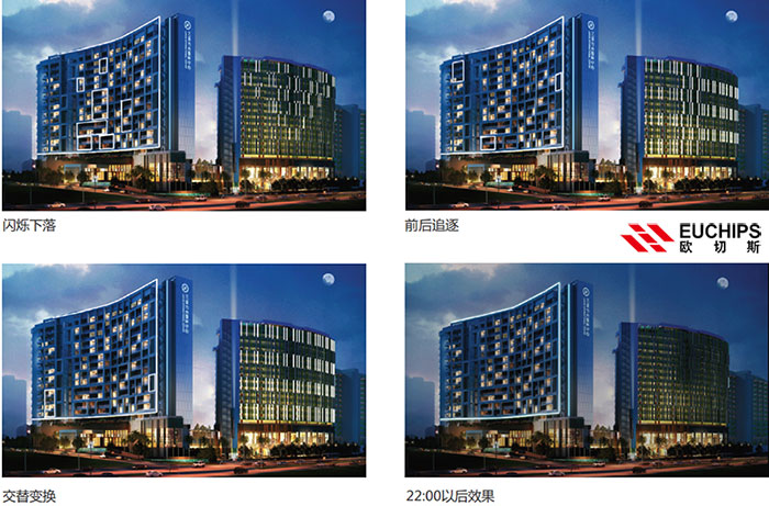 dmx控制器應(yīng)用