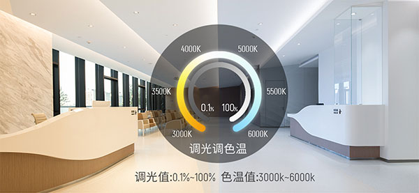 0.1%~100%調(diào)光，無頻閃